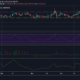 Binanceコイン価格分析：11月26日