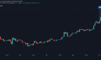 別の価格レベルがほこりをかむと、ビットコインは27,000ドルに達します