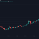 別の価格レベルがほこりをかむと、ビットコインは27,000ドルに達します