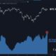 ビットコインはすぐにそのATHを再取得しますか？