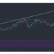 Litecoin、Dogecoin、STEEM価格分析：12月26日
