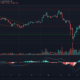 EOS、基本アテンショントークン、NEM価格分析：12月26日