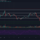 Tron、Algorand、Zcash価格分析：12月27日