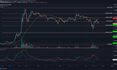 Stellar Lumens、Polkadot、複合価格分析：12月26日