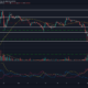 Stellar Lumens、Polkadot、複合価格分析：12月26日