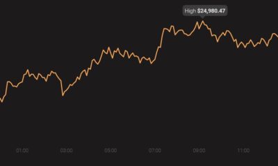 ビットコインのプライバシー保護の欠如は「不可解です」とエドワード・スノーデンは言います