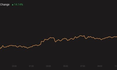 ビットコインは2021年に「簡単に」金の10パーセントになる可能性があるとマイク・ノボグラッツは言います
