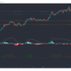 ライトコイン、アルゴランド、VeChain価格分析：1月20日