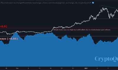 ビットコイン：修正が必要なもう1つの理由