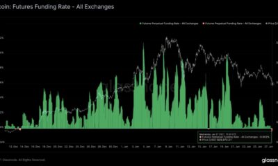 トレーダーはビットコインの蓄積を2倍にする必要がありますか？