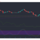 ビットコインキャッシュ、アルゴランド、DigiByte価格分析：1月26日