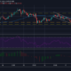 ビットコインキャッシュ価格分析：1月17日