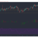 Binance Coin、Synthetix、Zcash価格分析：1月27日