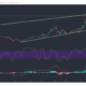 Binance Coin、Synthetix、Decred Price Analysis：1月9日