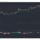 Binance Coin、Dash、Synthetix価格分析：1月17日