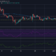 ビットコインSV価格分析：1月3日