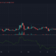 ビットコインSV、オントロジー、Zcash価格分析：1月26日