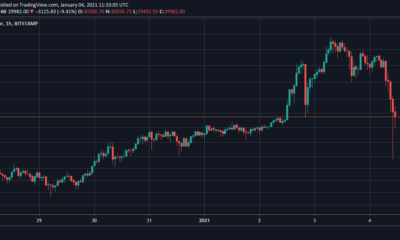 ビットコインが3万ドルを下回ったため、Binanceは記録的な長期清算を見ています