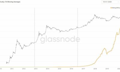 ビットコインのネットワークマイニングの難易度（7日間の移動平均）が史上最高を記録