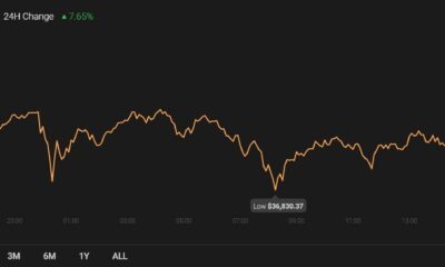 XRP、EOS、ドージコイン価格分析：1月8日