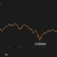 XRP、EOS、ドージコイン価格分析：1月8日