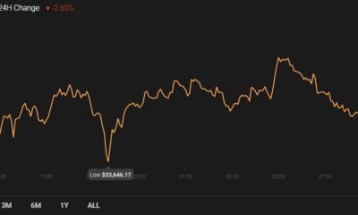Tron、Polkadot、VeChain価格分析：1月21日