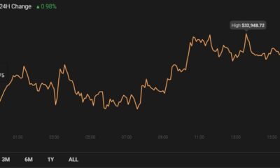 Chainlink、Monero、BitTorrent価格分析：1月24日