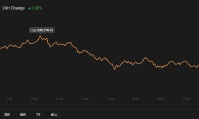 イーサリアム、コスモス、BAT価格分析：1月30日