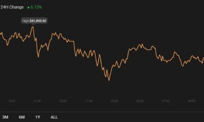 Litecoin、Waves、VeChain価格分析：1月9日
