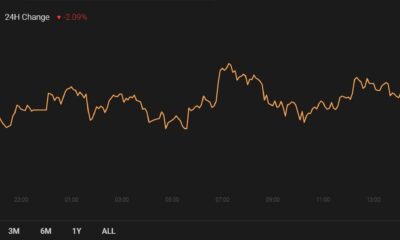 チェーンリンク、モネロ、ドージコイン価格分析：1月10日