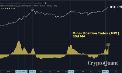 アナリストは、旧正月がビットコインの販売圧力を煽る可能性があると述べています