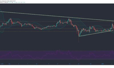 EOS、オントロジー、コスモス価格分析：1月6日