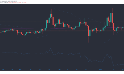 EOS、NEM、複合価格分析：1月26日