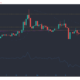 EOS、NEM、複合価格分析：1月26日