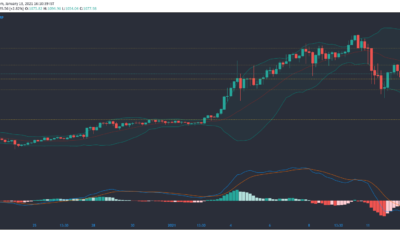 イーサリアム、Aave、Zcash価格分析：1月13日