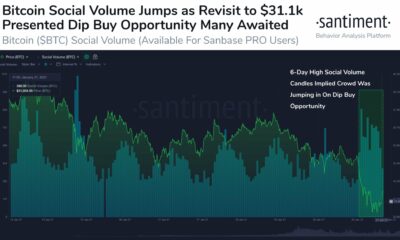 ビットコイン：強気相場は衰退しましたか？