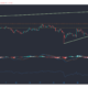 チェーンリンク、ビットコインSV、Zcash価格分析：1月11日