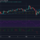 ライトコイン価格分析：1月8日