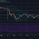 Litecoin、Monero、Zcash価格分析：1月14日