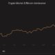 1兆ドル！ ビットコインが集結した後、暗号通貨の時価総額が新しいATHに触れる