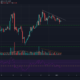 ビットコインキャッシュ、モネロ、IOTA価格分析：1月2日