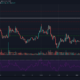 ビットコインSV、NEM、Decred Price Analysis：1月4日