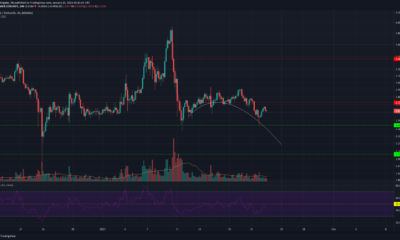 EOS、Algorand、YFI価格分析：1月23日