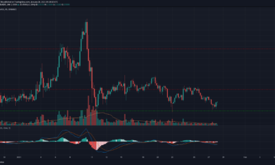 EOS、Waves、Dash価格分析：1月28日