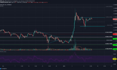 Stellar Lumens、NEM、Zcash価格分析：1月15日