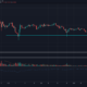 Stellar Lumens、Augur、VeChain価格分析：1月29日