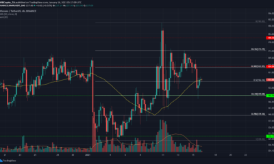 Monero、IOTA、DigiByte価格分析：1月16日