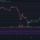 XRP、Tron、Zcash価格分析：1月7日