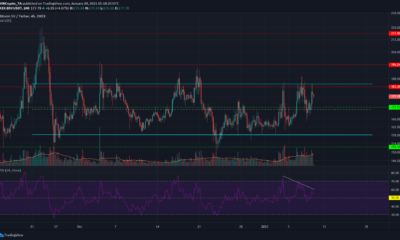 ビットコインSV、Crypto.comコイン、Aave価格分析：1月9日