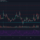 ビットコインSV、Crypto.comコイン、Aave価格分析：1月9日